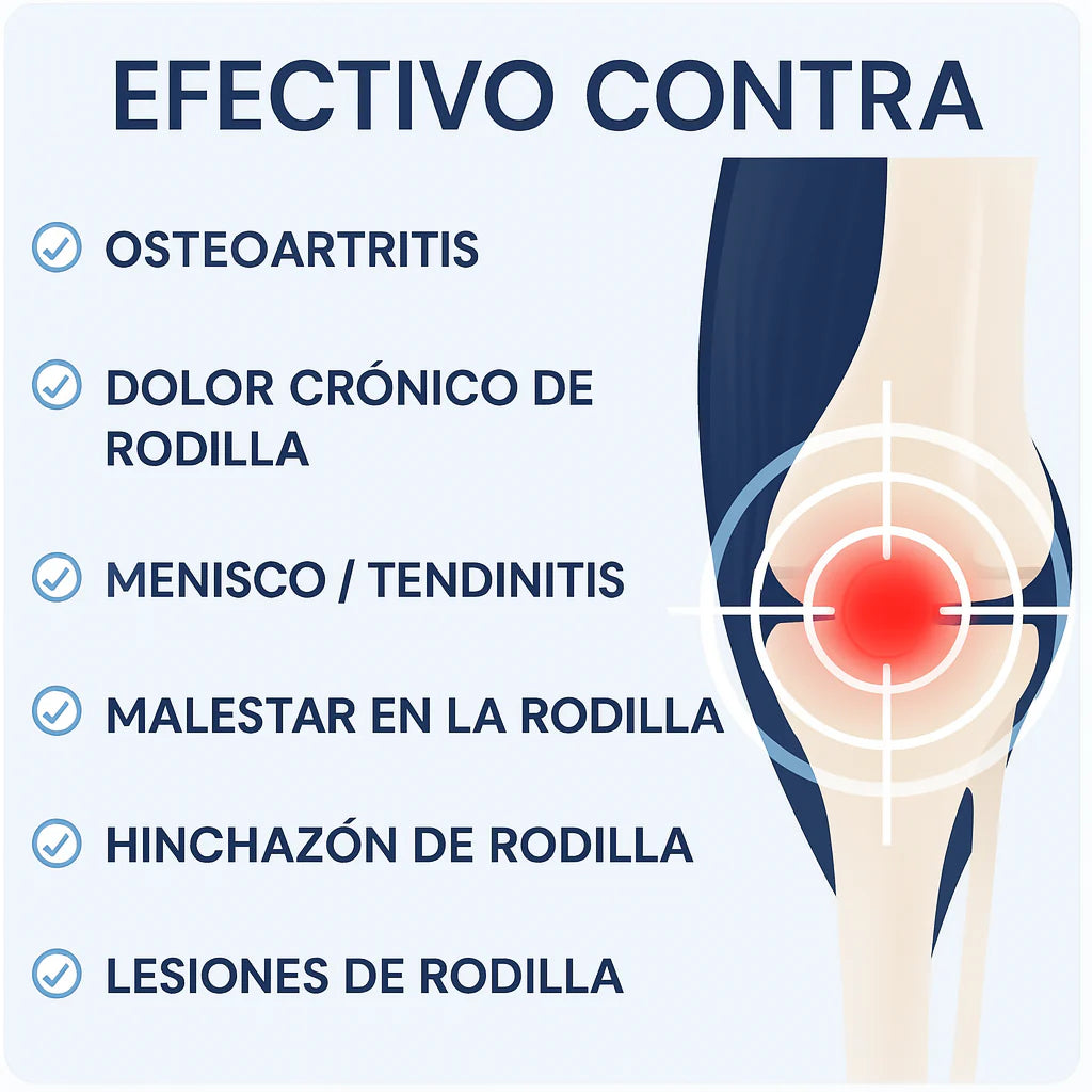 ThermoKnee Pro™ - Rodillera Termica Alivia Dolores